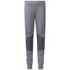 Bergans Of Norway Myske Wool Kids Pants Solid Grey Melange / Solid Dark Grey